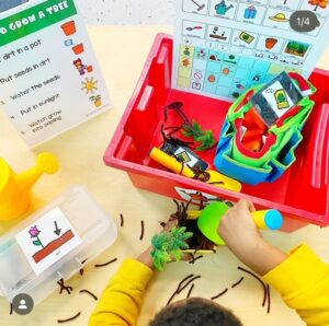 Lessonpix Cost Lessonpix.com: The Custom Learning Materials Mecca - The Alternative ...
