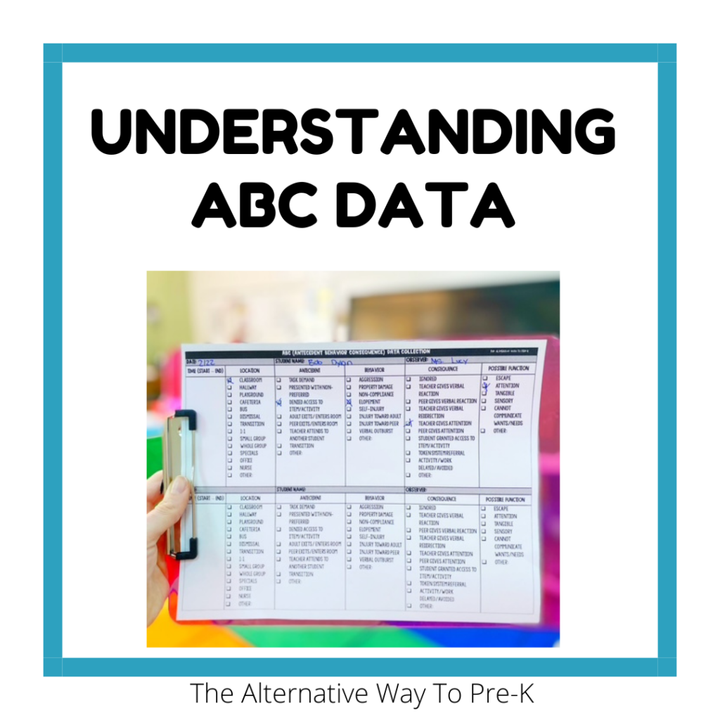 Understanding ABC Data to Manage Behvaiors